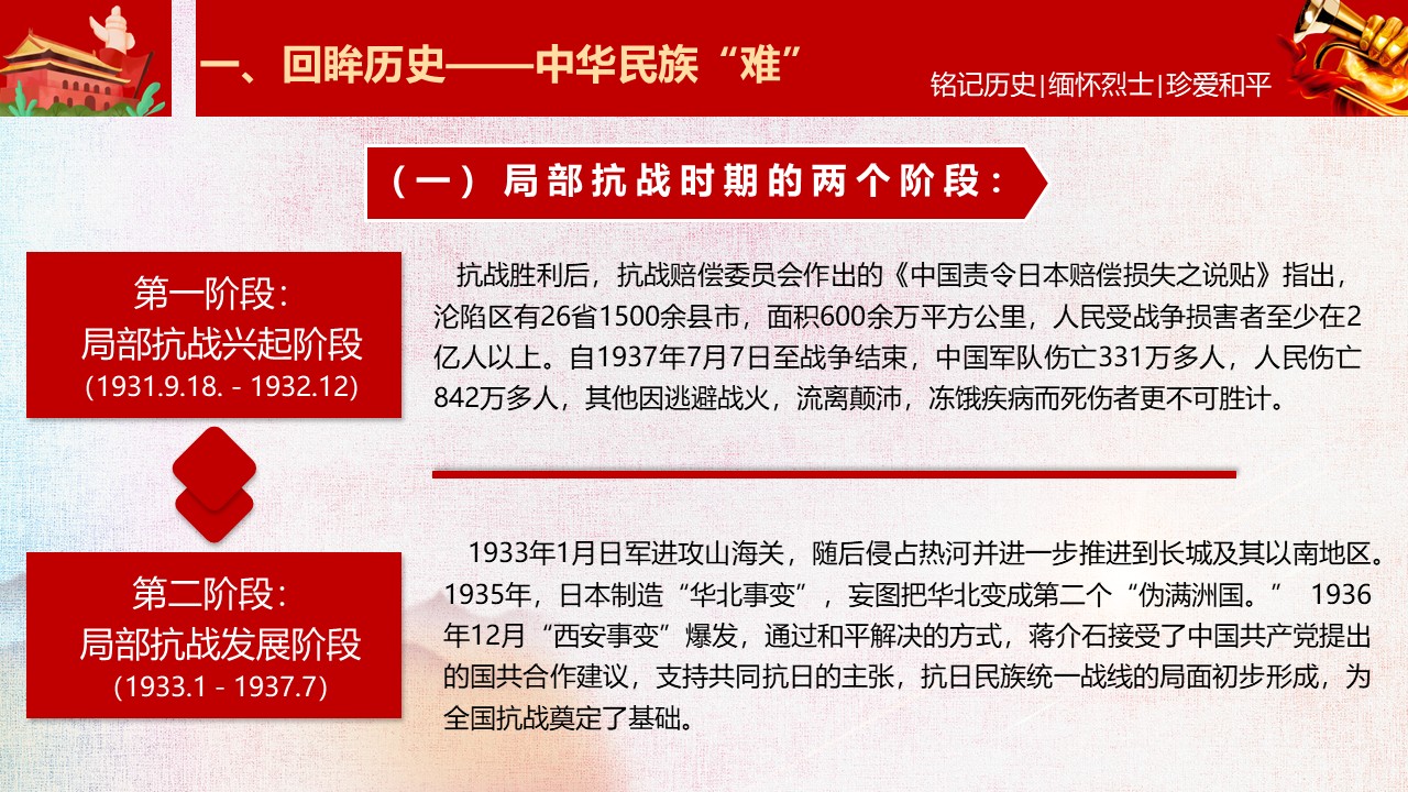 幻灯片5.JPG