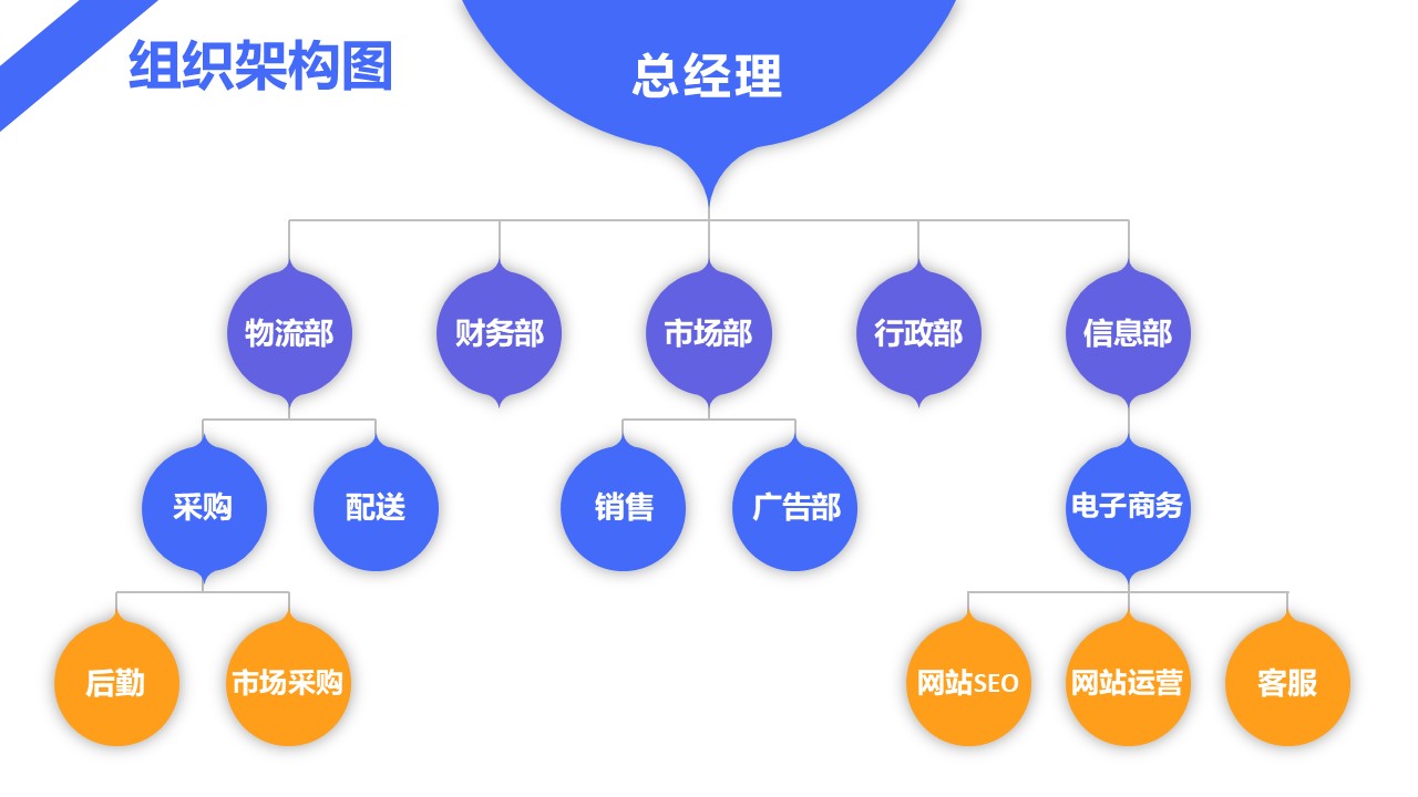幻灯片7.JPG