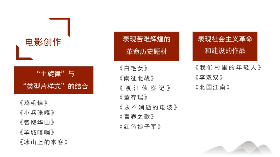 幻灯片6.JPG