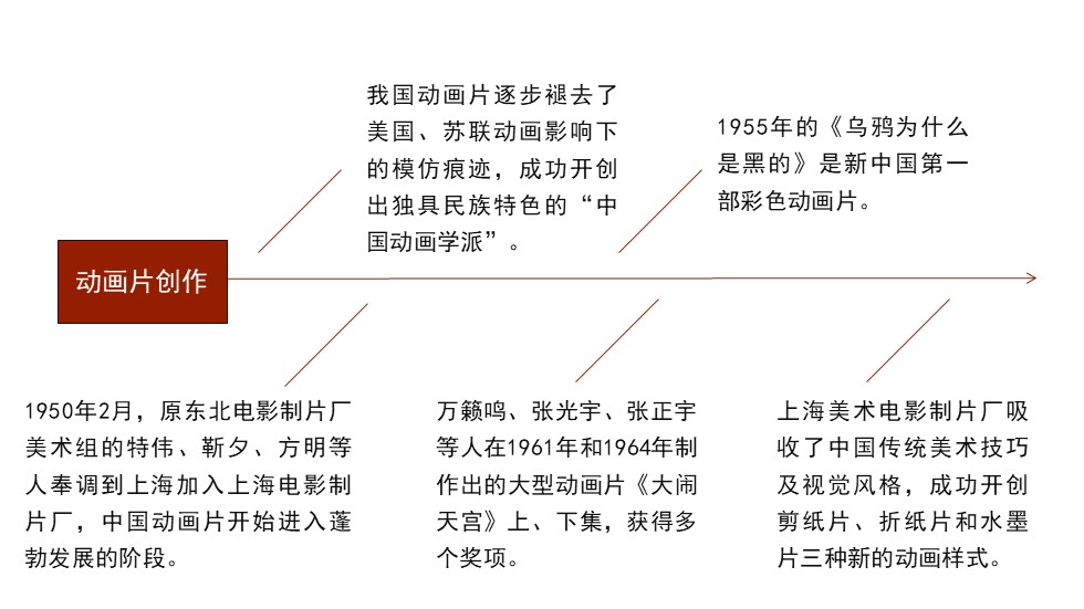 幻灯片7.JPG