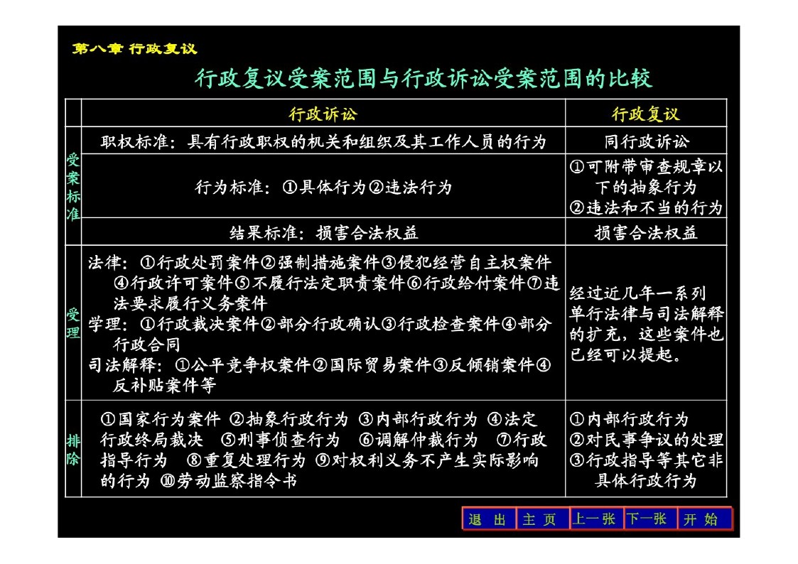 幻灯片5.JPG