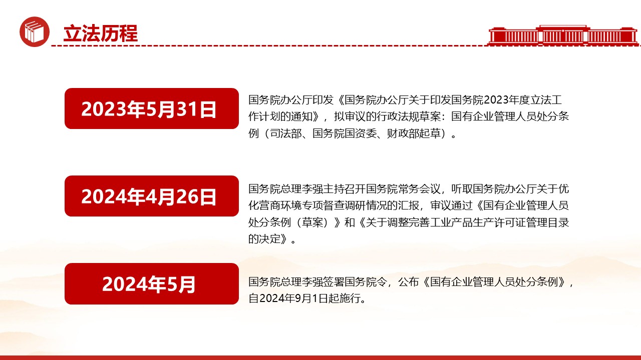 幻灯片4.JPG