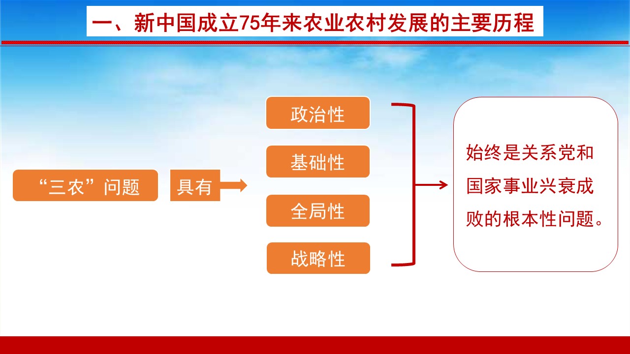幻灯片4.JPG