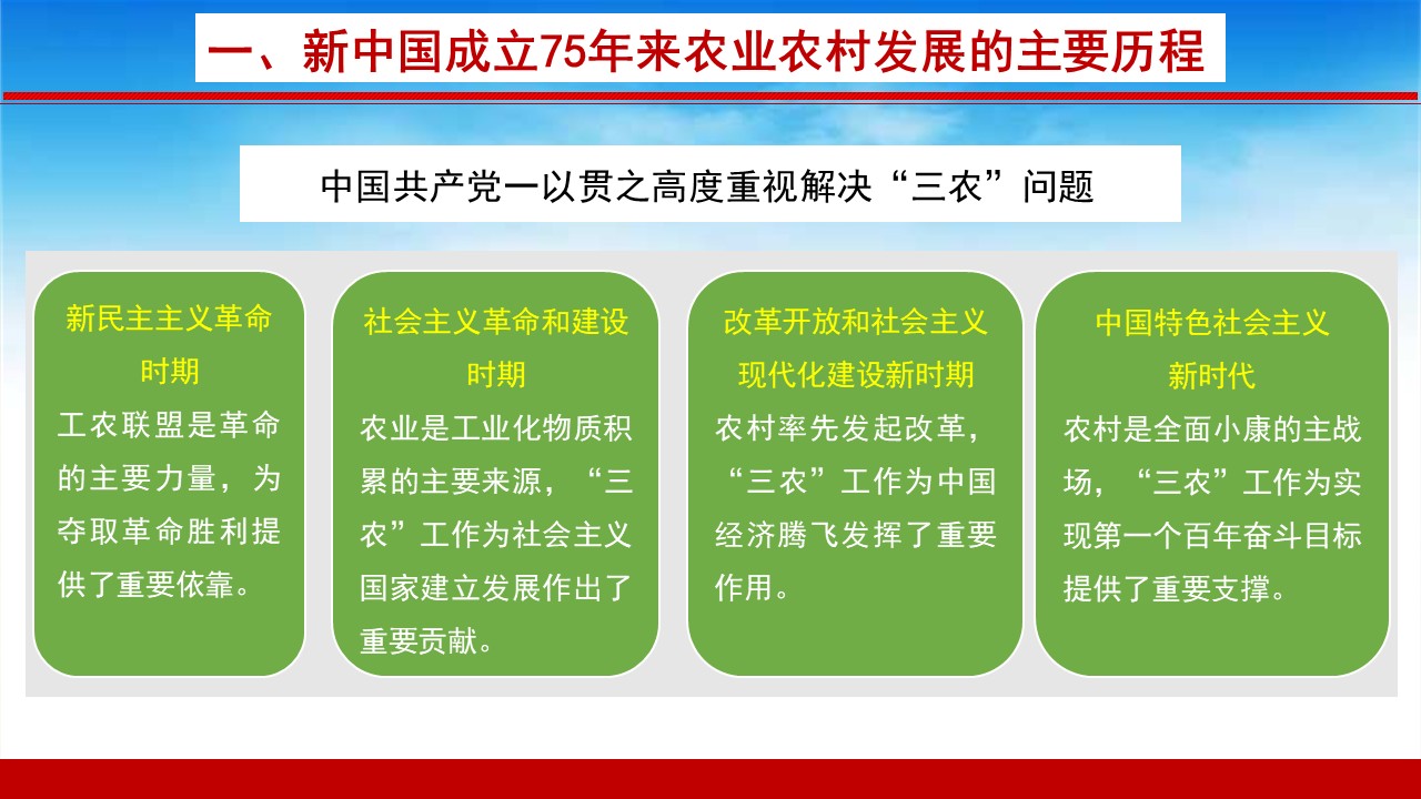 幻灯片5.JPG
