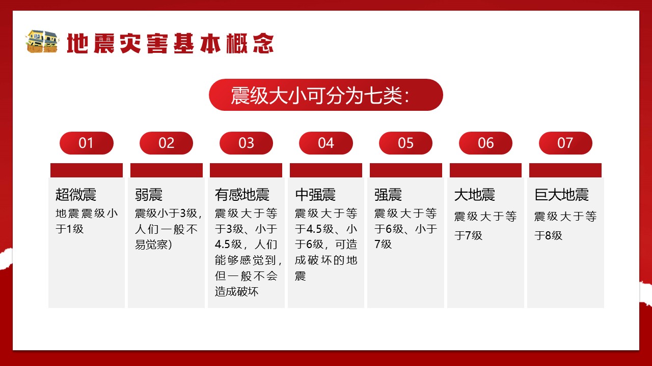 幻灯片5.JPG