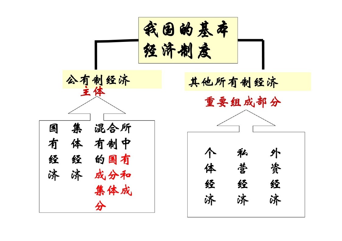 幻灯片5.JPG