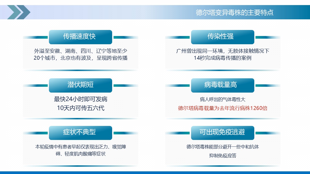 幻灯片6.JPG