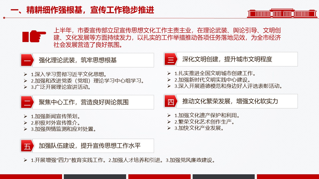 幻灯片5.JPG