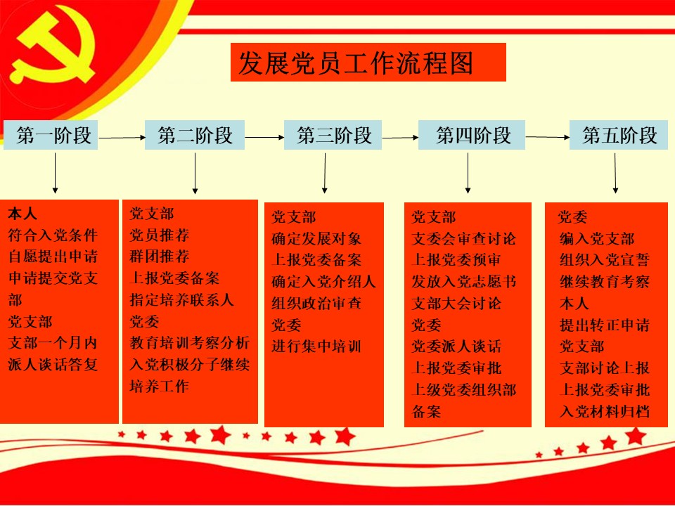 幻灯片3.JPG