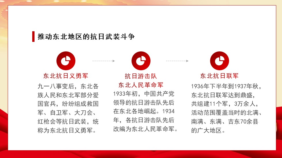 幻灯片6.JPG