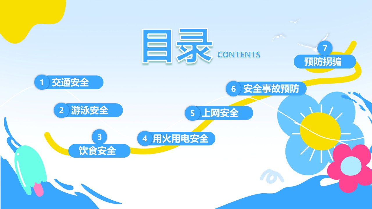 幻灯片3.JPG