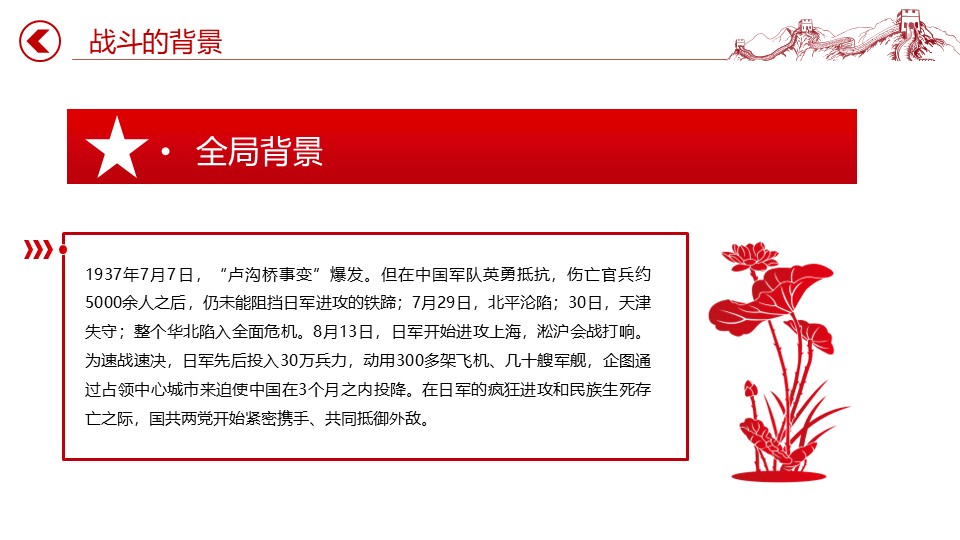 幻灯片5.JPG