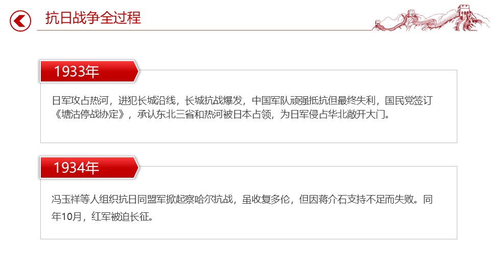 幻灯片7.JPG